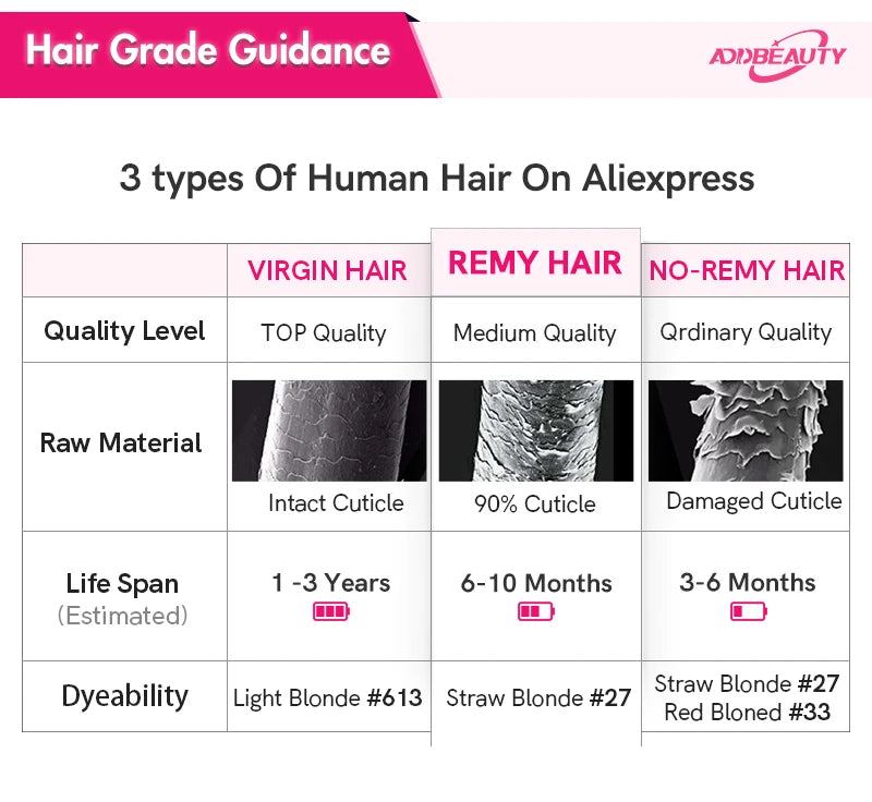 Straight Nail U Tip Fusion Human Hair Extension Keratin Capsule Brazilian Human Remy Hair Extensions 0.8g/1g/pc 50g Natural Hair