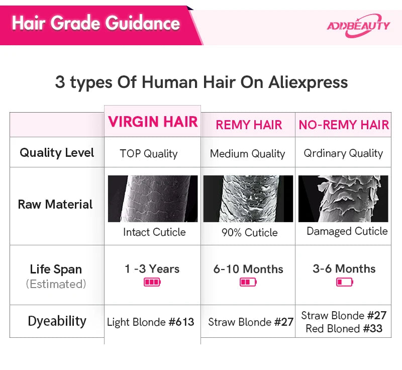 Straight Nail U Tip Fusion Human Hair Extension Keratin Capsule Brazilian Human Remy Hair Extensions 0.8g/1g/pc 50g Natural Hair