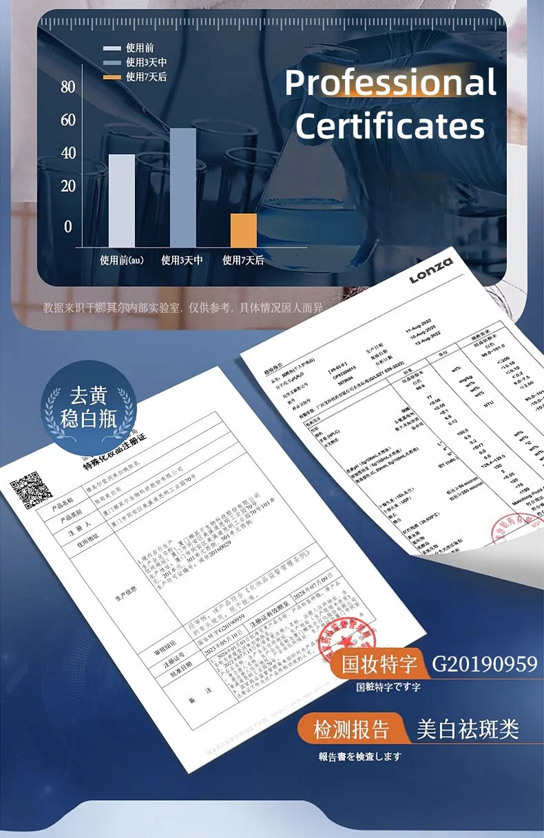 Niacinamide Body Milk Autumn Winter Whole Body Men Women Unisex 300ML