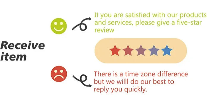 Elegant Purple Halter A Line Prom Gowns Ruffles Tiered Backless Party Gown Summer Vacation Chiffon Long Evening Dress