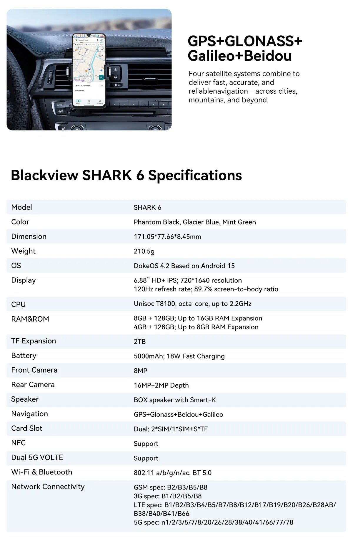 Blackview SHARK 6 AI Smartphone Android 15 Unisoc T8100 5G Mobile Phone 6.88'' Display 120Hz, 8+16GB RAM,128GB+2TB ROM, 5000mAh