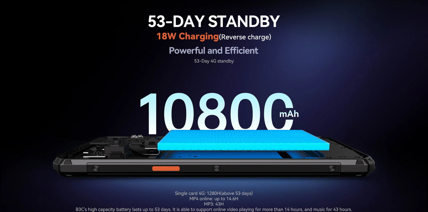 IIIF150 B3C Rugged Smartphone Dual Display 16GB 256GB 50MP Camera 10800mAh Android 14 Ultra-Thin Rugged Phone Global Version
