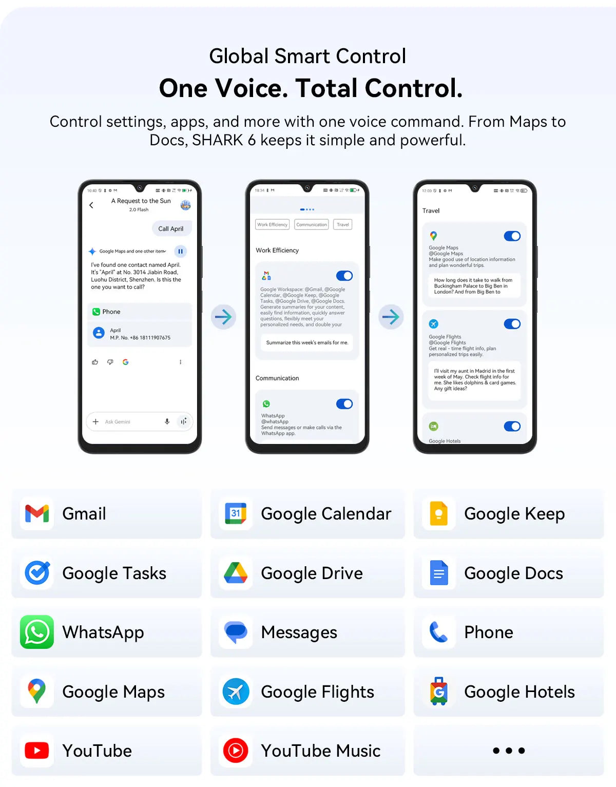 Blackview SHARK 6 AI Smartphone Android 15 Unisoc T8100 5G Mobile Phone 6.88'' Display 120Hz, 8+16GB RAM,128GB+2TB ROM, 5000mAh