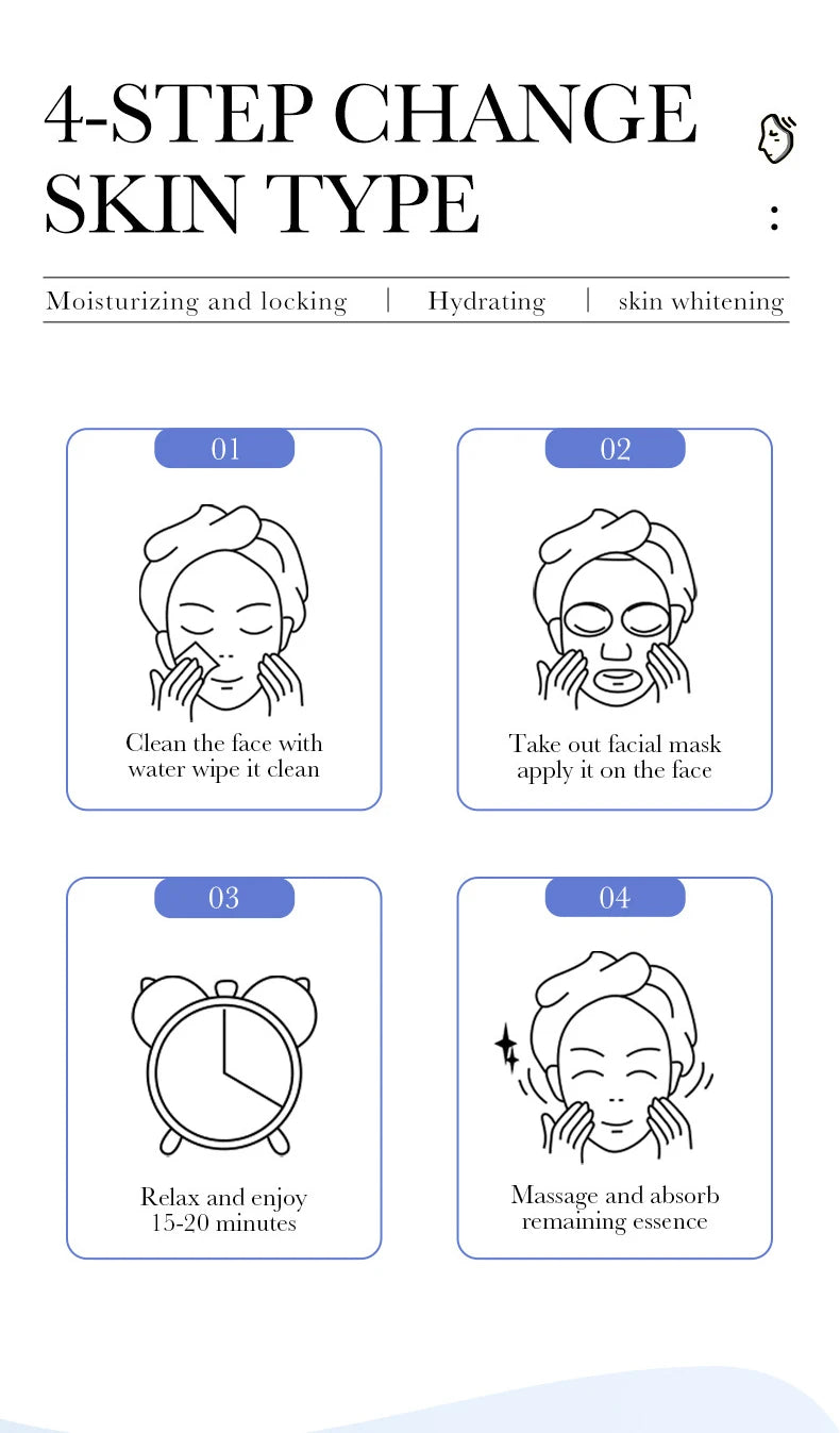 SADOER Hyaluronic Acid Facial Masks Face skincare Anti-aging Hydrating Moisturizing Anti Wrinkles Face Mask Skin Care Products