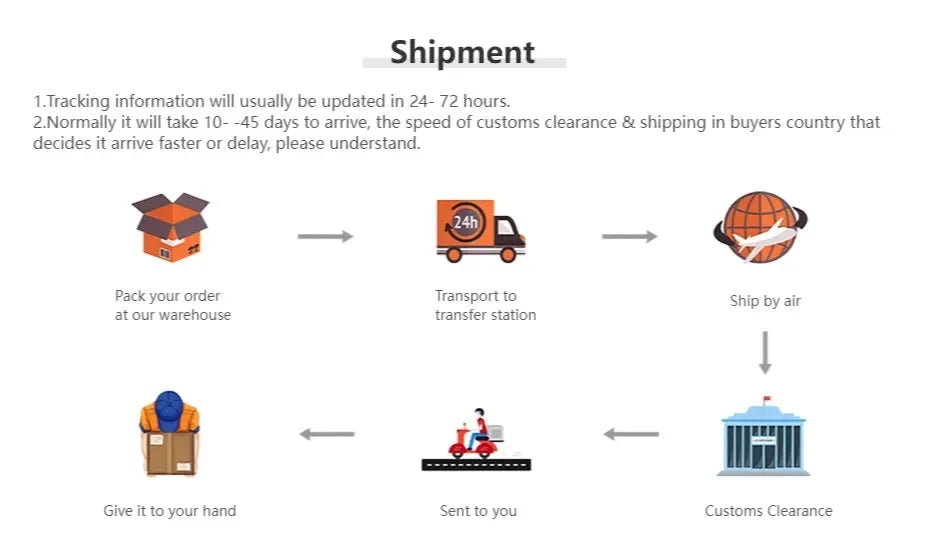 OEVAS Full D Color Moissanite Drop Earrings 100% S925 Sterling Silver Fine Jewelry for Women Wedding Party