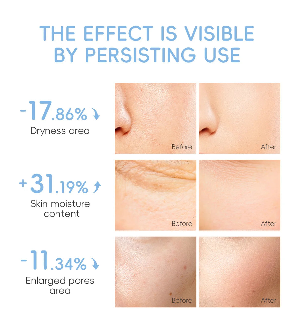 LAIKOU Milk Facial Face Mask Shrink Pores Deep Hydrating Overnight Mask Moisturizing Brightening Face Skin Care