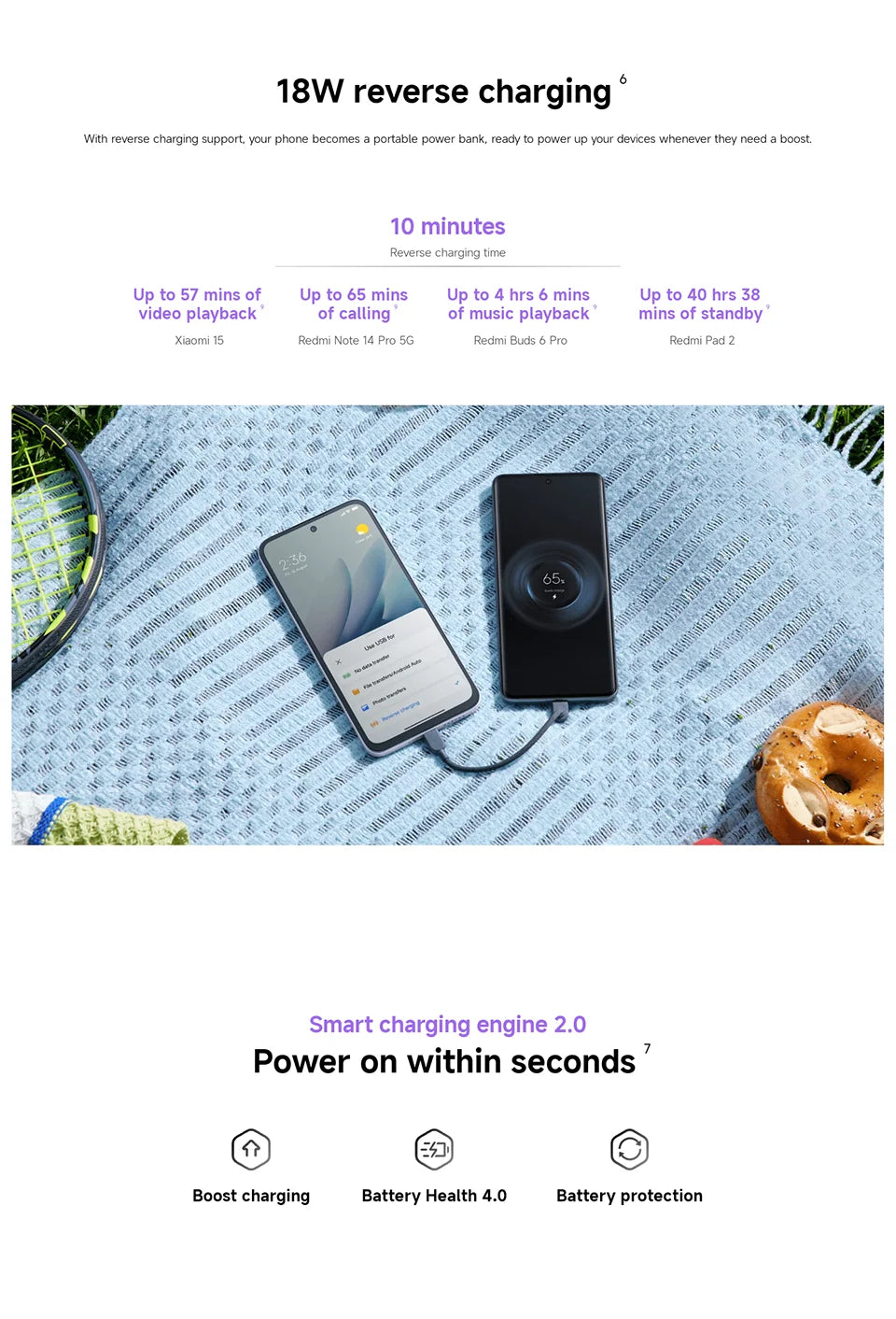 Xiaomi Redmi 15 Smartphone Global Version Snapdragon 685 128GB / 256GB ROM 6.9" FHD+ DotDisplay 50MP Camera 7000mAh IP64