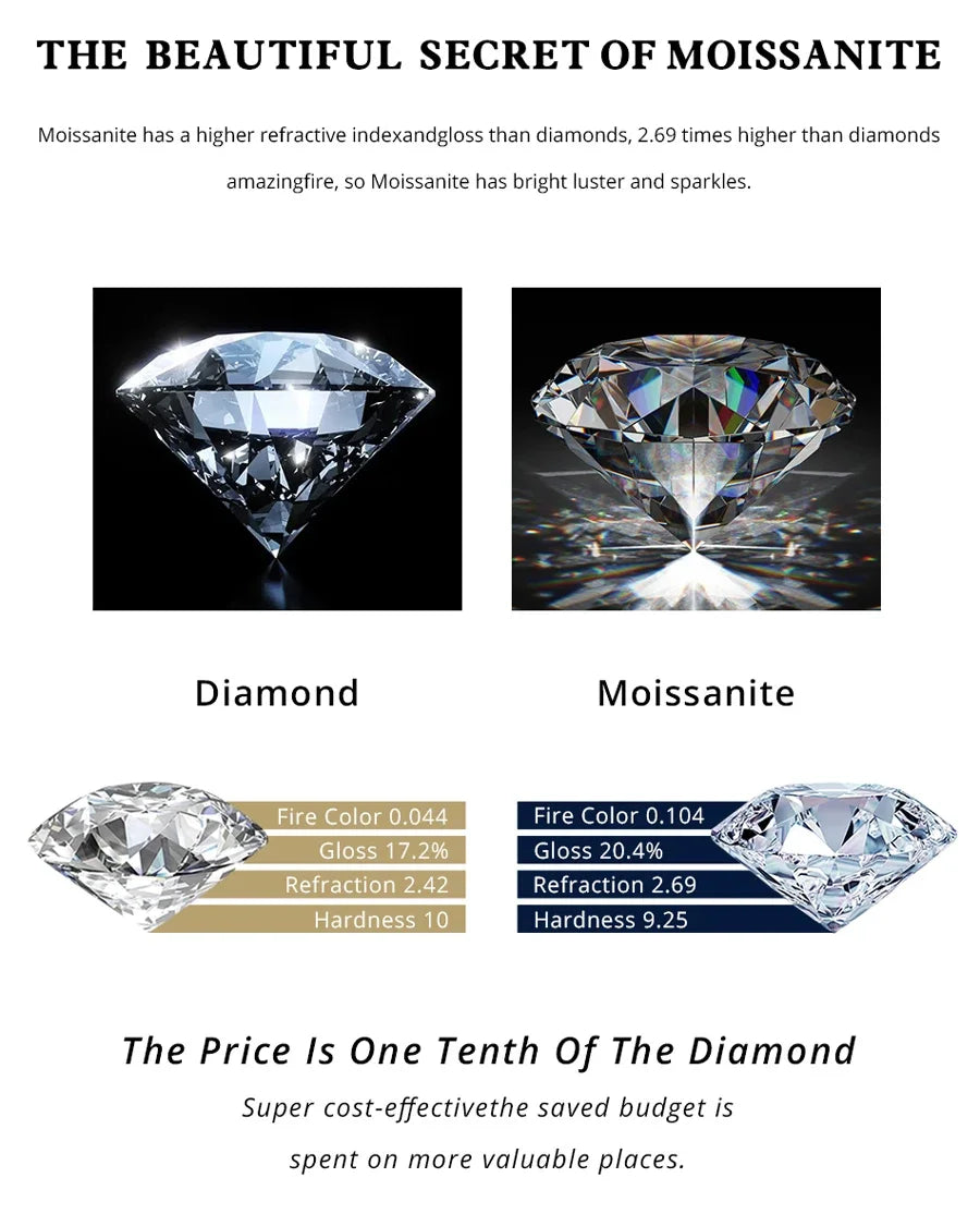 BXINY 2.8CT Full Moissanite Drop Earrings S925 Silver D Color Lab Diamonds Tassel Dangle Earring for Women Wedding Gifts Jewelry