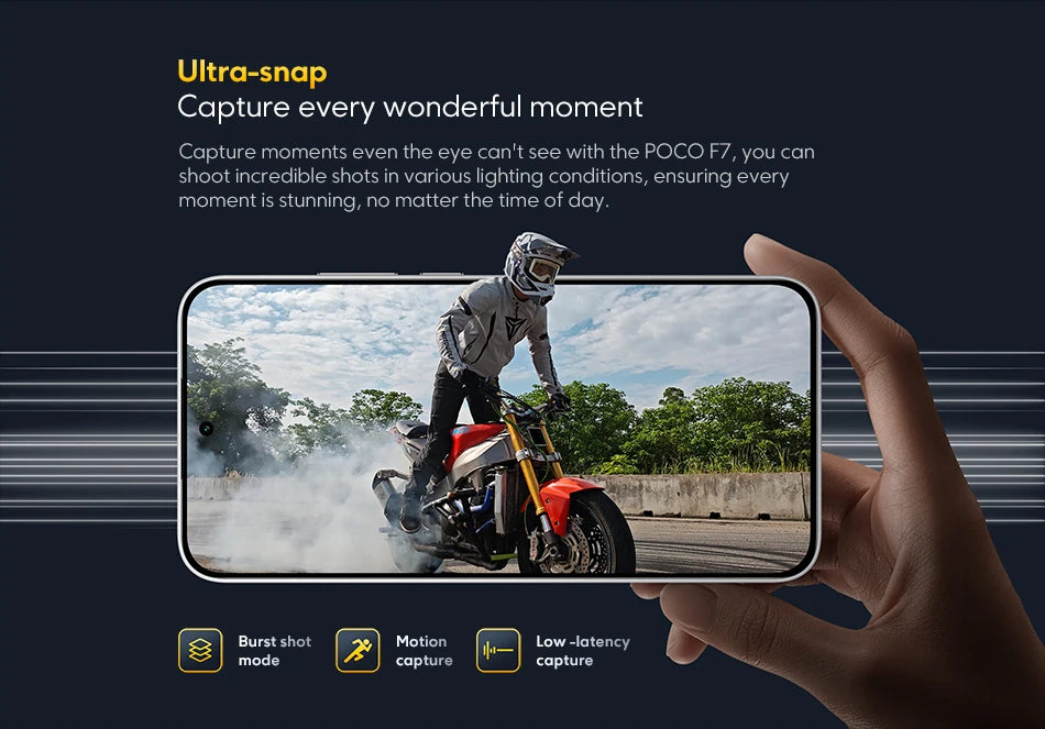 POCO F7 5G Global Version Smartphone Snapdragon® 8s Gen 4 6500mAh Battery 6.83" 1.5K AMOLED 50MP Camera OIS NFC 90W HypeCharge