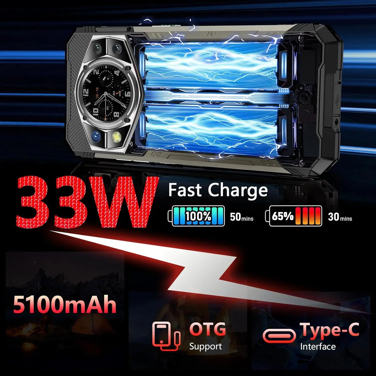 CUBOT KingKong AX Rugged Unlocked-Android14/MTK G99/24G RAM+256G ROM Dual SIM/6.58"&1.32"DualScreen/100MP/IP68 IP69K/33W/GPS/NFC