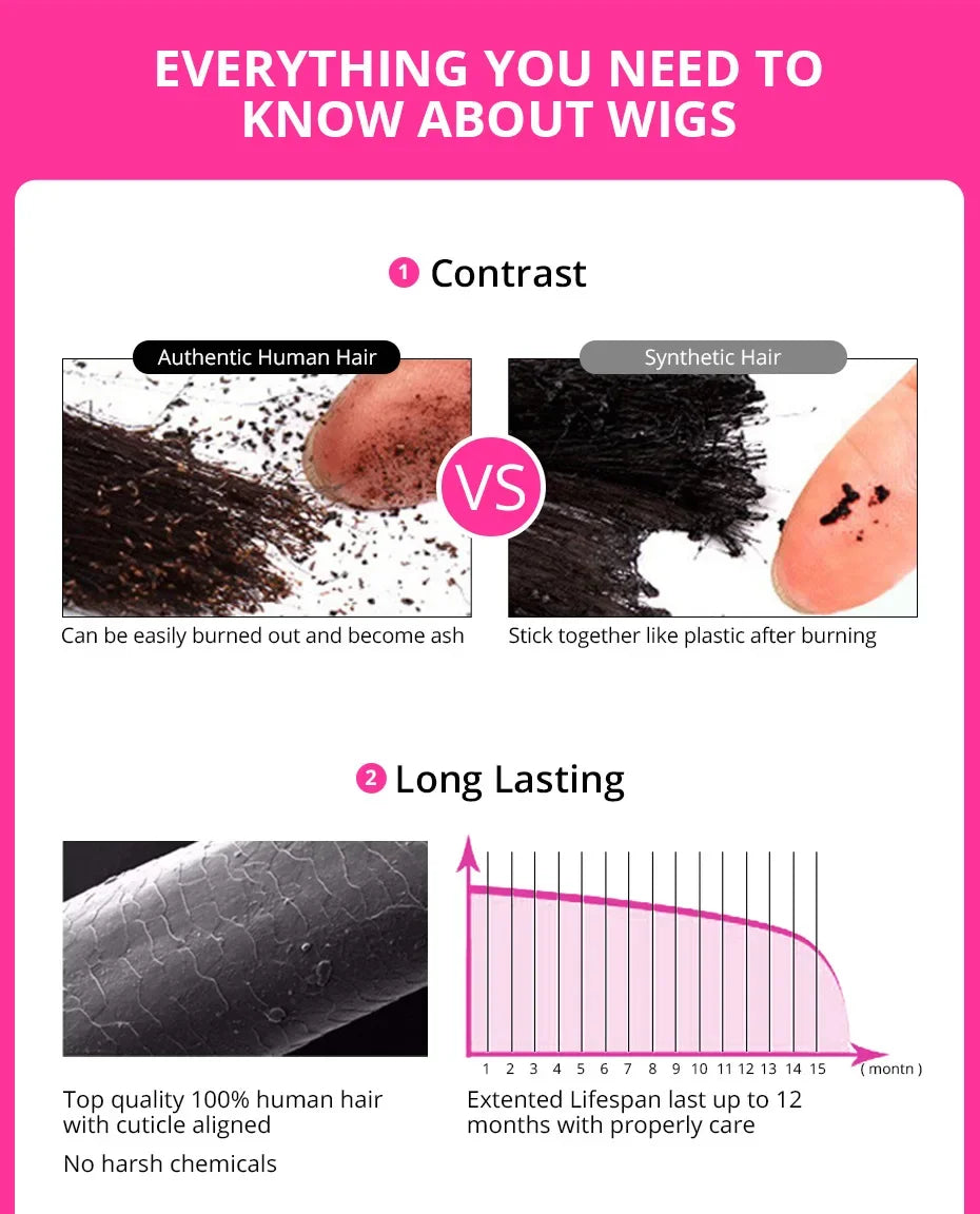 Body Wave Wig With Bangs Brazilian Human Hair Wig Sale Full Machine Made Fringe Glueless Wigs Ready To Wear 100% Original Hair