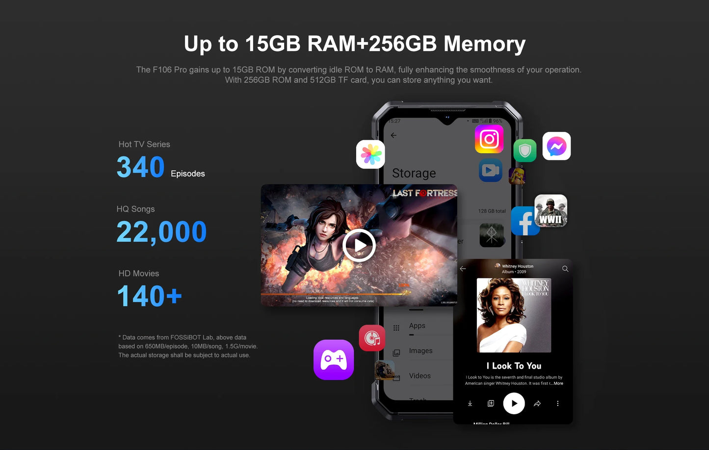 FOSSiBOT F106 PRO 4G Rugged Smartphone Android 14 15GB(8+7GB Extended) 256GB ROM 12000mAh 48MP 30W 6.58 Inch FHD+ Cellphone NFC