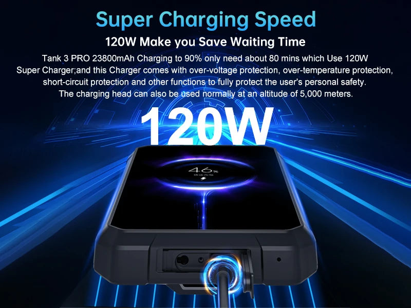 Unihertz Tank 3 Pro 8849 with 100 Lumens 120Hz Projector ,32GB/36GB RAM,512GB ROM,23800mAh 120W Fast Charger,5G,200MP Camera
