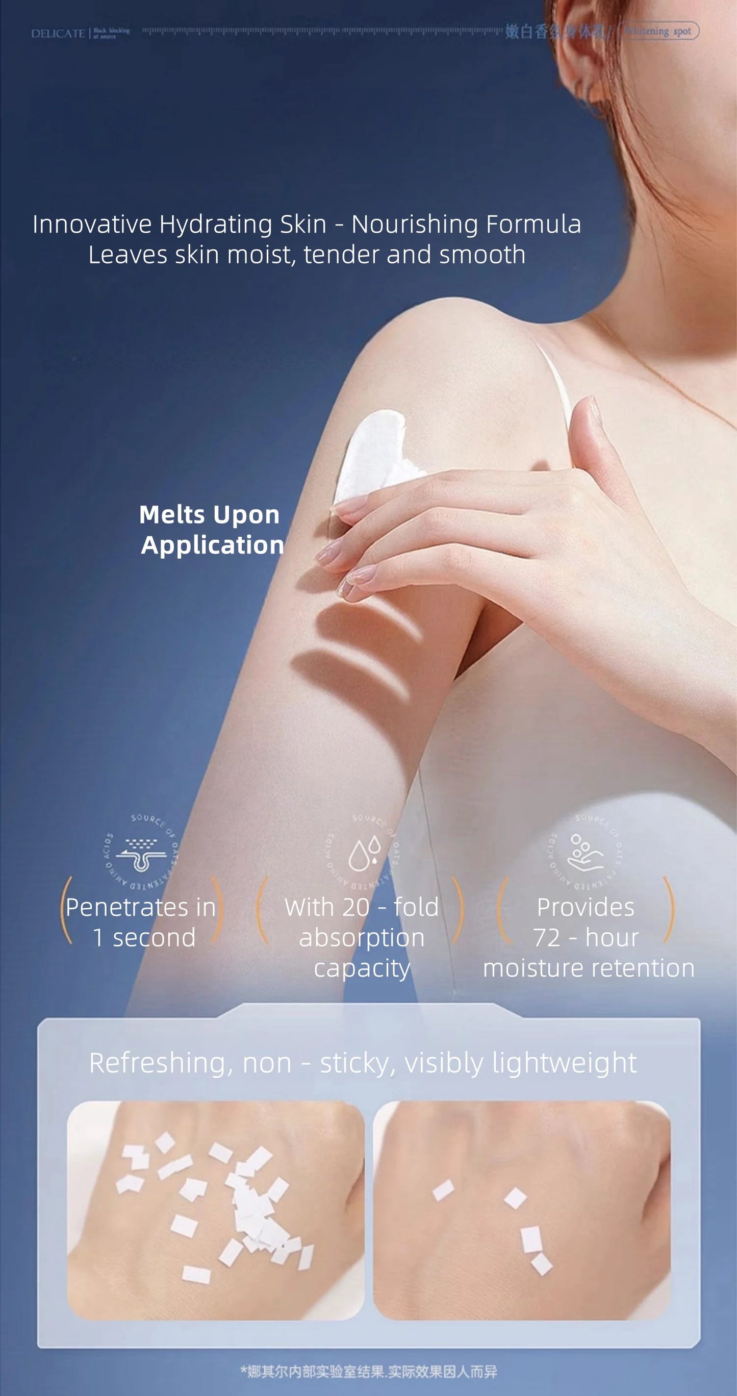 Niacinamide Body Milk Autumn Winter Whole Body Men Women Unisex 300ML