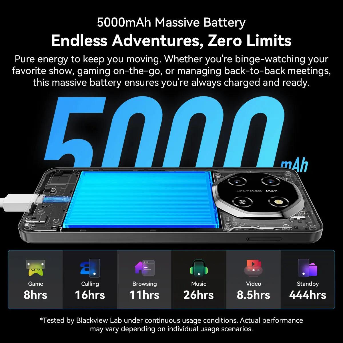 Blackview SHARK 6 AI Smartphone Android 15 Unisoc T8100 5G Mobile Phone 6.88'' Display 120Hz, 8+16GB RAM,128GB+2TB ROM, 5000mAh