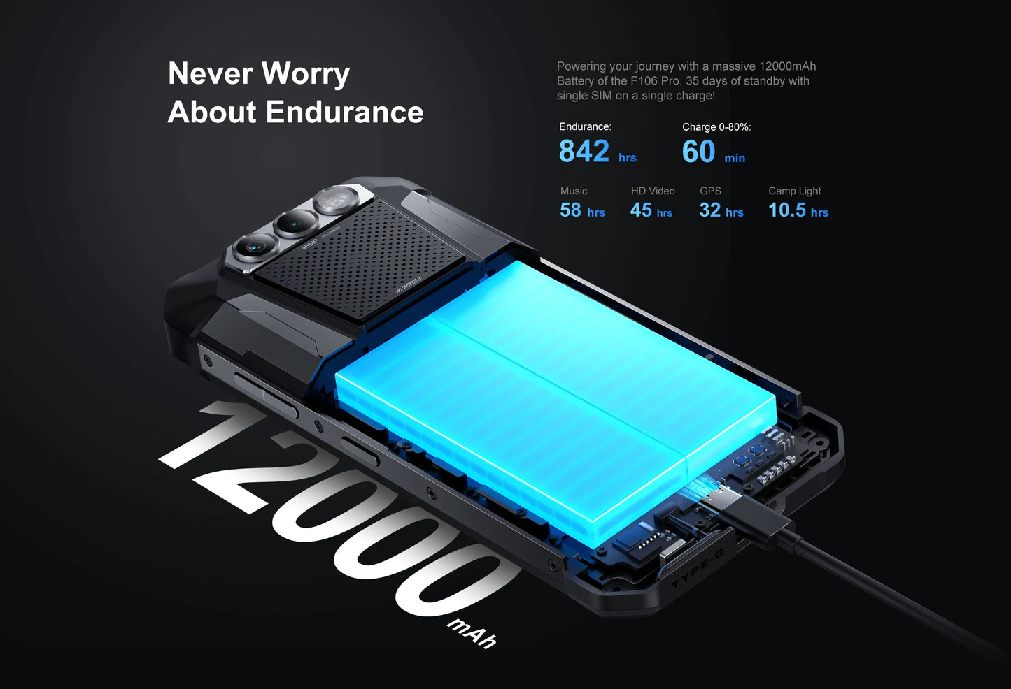 FOSSiBOT F106 PRO 4G Rugged Smartphone Android 14 15GB(8+7GB Extended) 256GB ROM 12000mAh 48MP 30W 6.58 Inch FHD+ Cellphone NFC