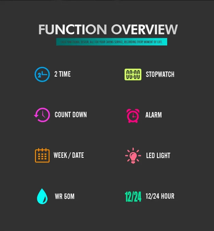 SKMEI 1524 2 Time LED Digital Wristwatches Mens Waterproof Chrono Count Down Male Hour montre homme Big Dial Sport Men Watch