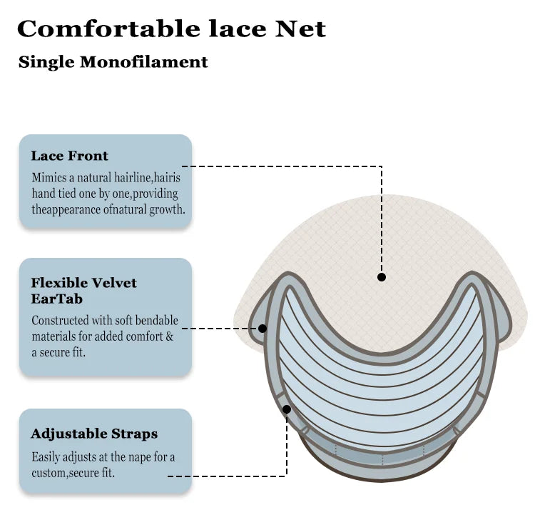 Synthetic Wig Hair Highlight Ash Blonde Straight Bob For Woman Lace Front Wig Bang Brazilian Hair Short Bob Wig