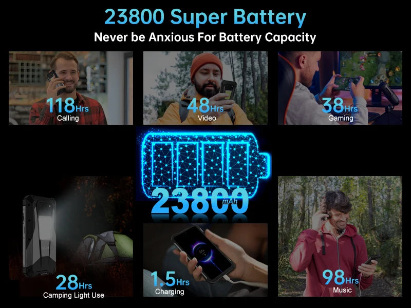 Unihertz Tank 3 Pro 8849 with 100 Lumens 120Hz Projector ,32GB/36GB RAM,512GB ROM,23800mAh 120W Fast Charger,5G,200MP Camera