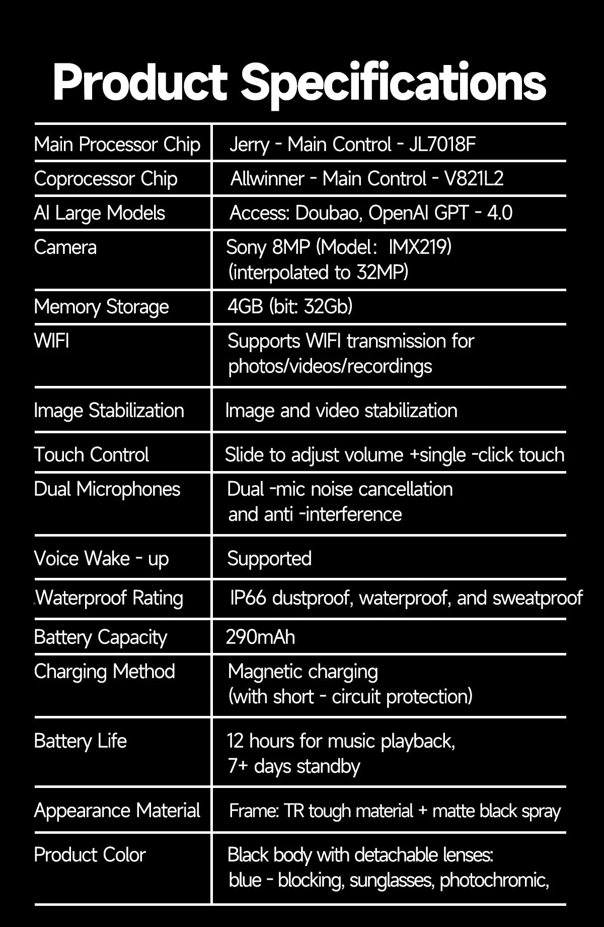 Smart AI Translation Smart Glasses Take Photos Recognizing Objects 4K Camera Bluetooth Music Call Intelligent Recording Glasses