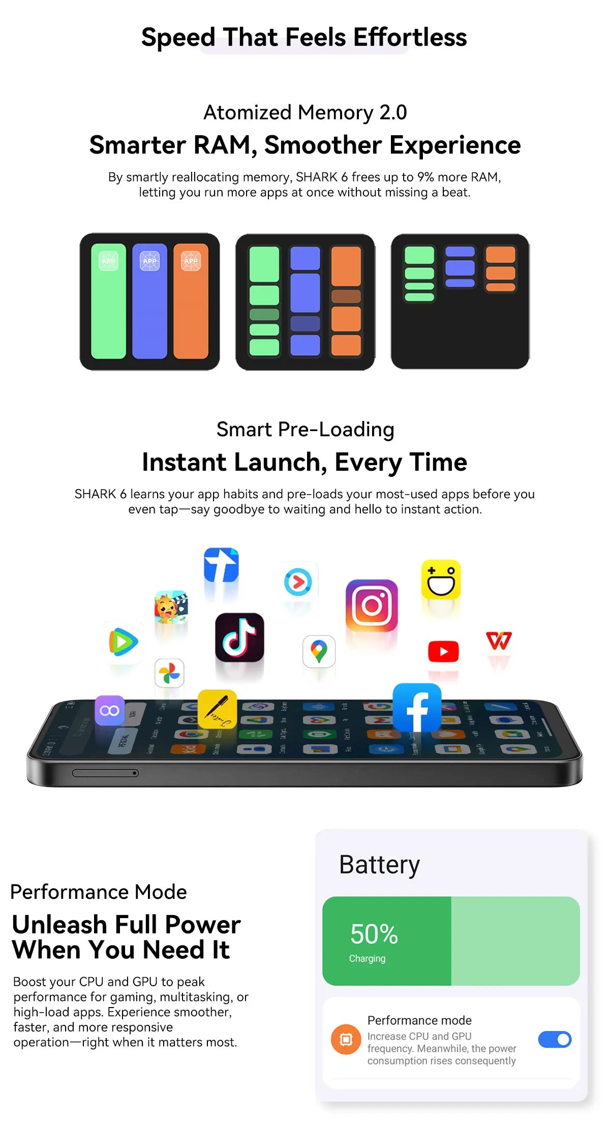 Blackview SHARK 6 AI Smartphone Android 15 Unisoc T8100 5G Mobile Phone 6.88'' Display 120Hz, 8+16GB RAM,128GB+2TB ROM, 5000mAh