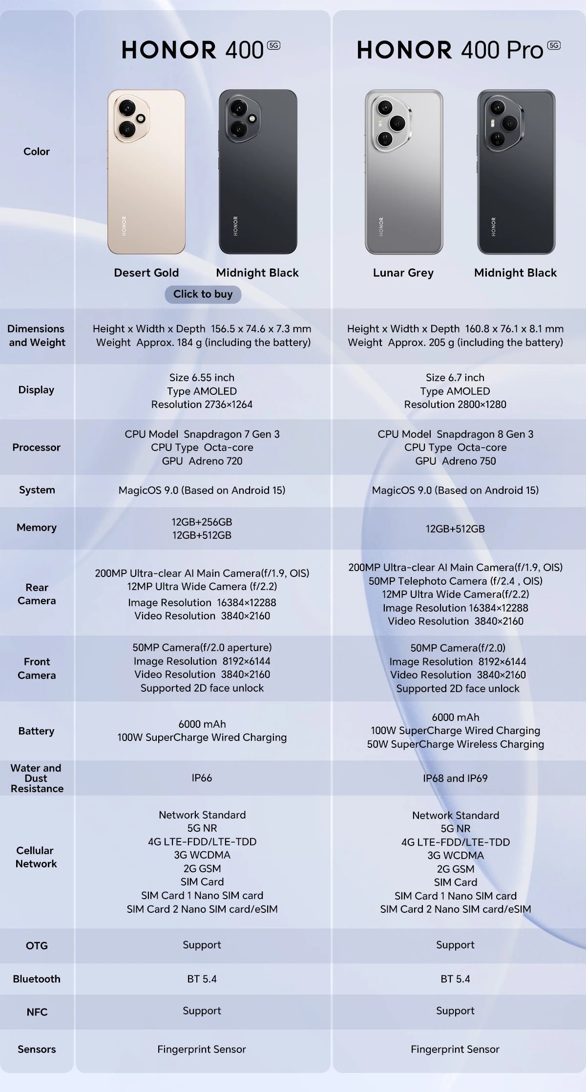 2025 New HONOR 400 Pro 5G Global Version Smartphone 200MP AI Main Camera 6.7'' AMOLED Screen 6000 mAh 100W Wired 50W Wireless