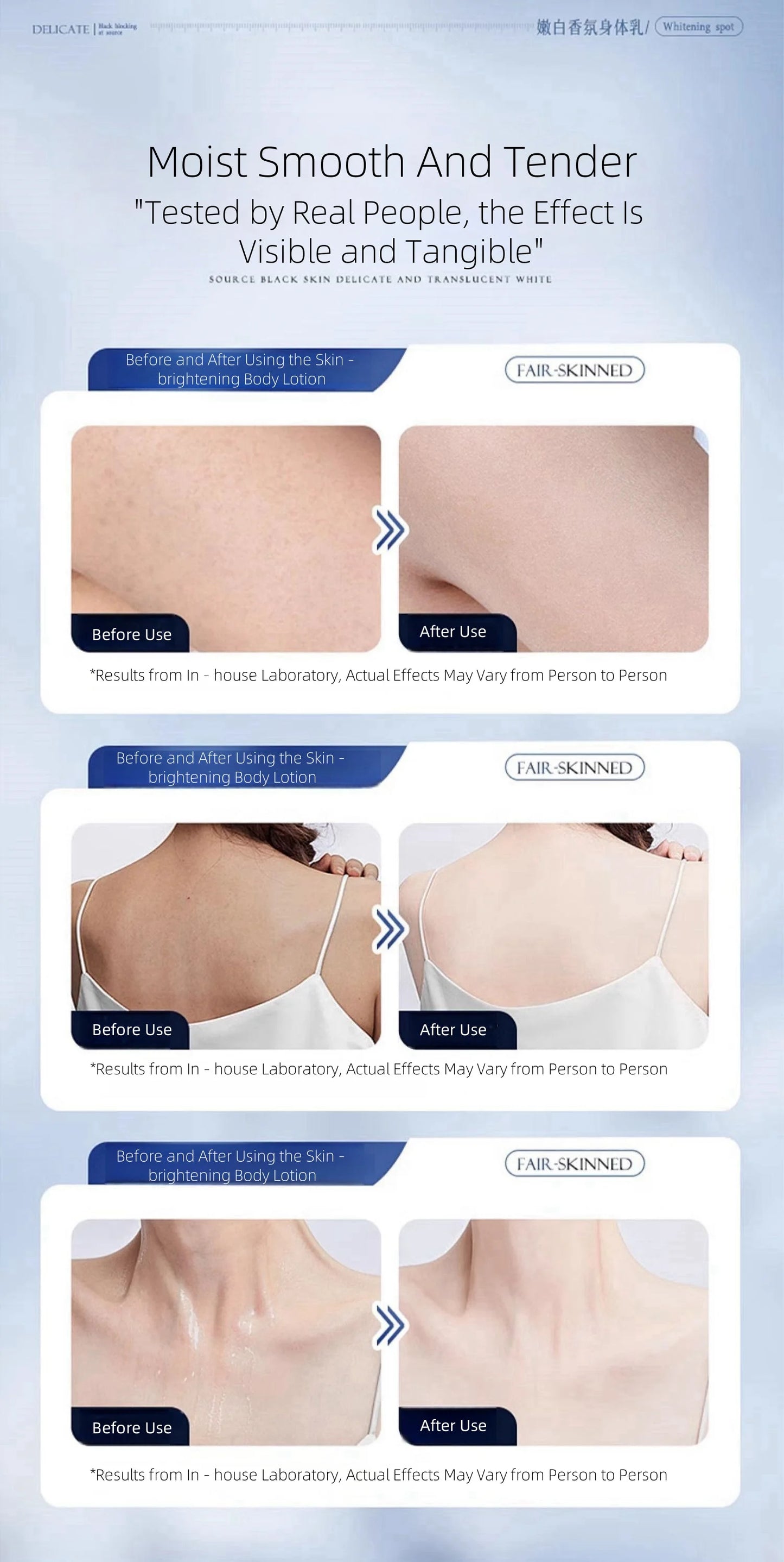 Niacinamide Body Milk Autumn Winter Whole Body Men Women Unisex 300ML