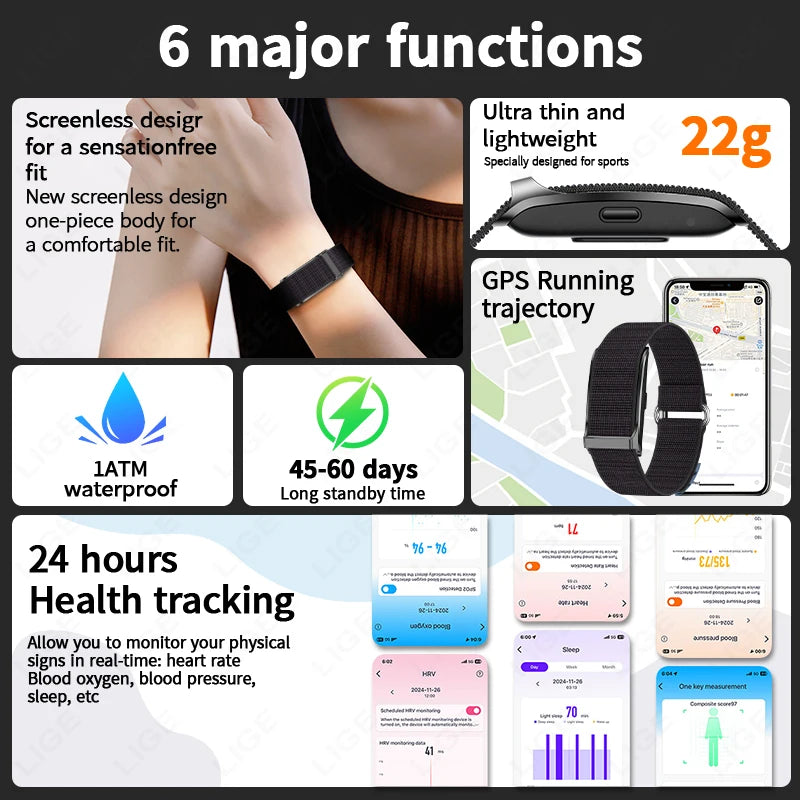 New Smart Watch Men Smart Health Wristband Women GPS Sport Trajectory 1ATM Waterproof All Day Healthy Monitor Fitness Bracelet