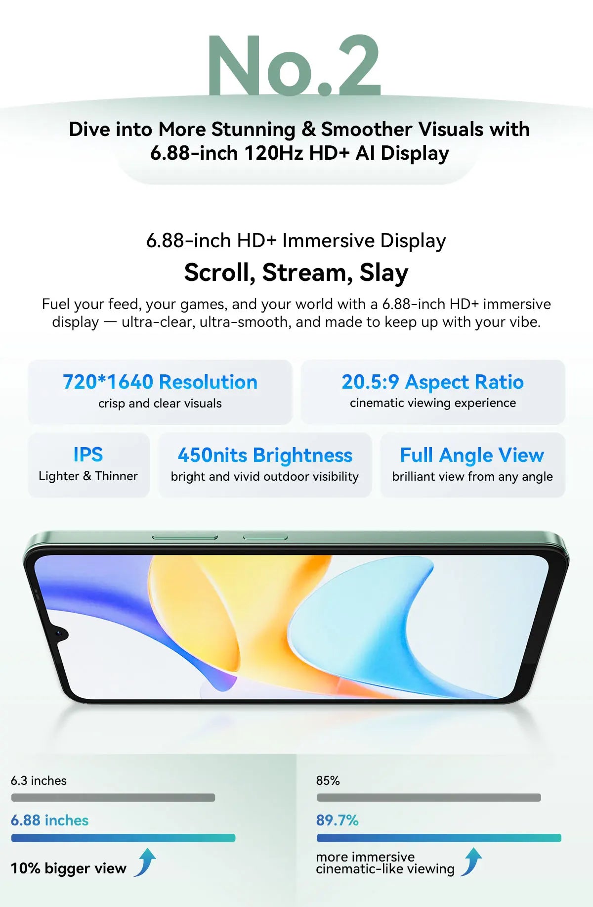 Blackview SHARK 6 AI Smartphone Android 15 Unisoc T8100 5G Mobile Phone 6.88'' Display 120Hz, 8+16GB RAM,128GB+2TB ROM, 5000mAh