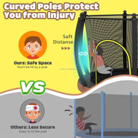 Zoshine Outdoor Sports Trampoline Children Trampoline 60inch Sports Fitness Supplies Toys for Children