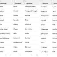 Xiaomi Redmi 6A Smartphone 5.45'' Full Screen AI Face Helio A22 Processor google play used phone