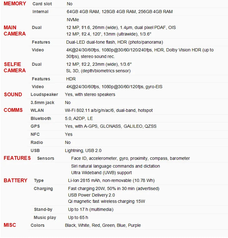 Original CN&US Version iPhone 12 5G 6.1" Super OLED RAM 4GB ROM 64/128/256GB A14 Bionic Face ID NFC Genuine iPhone12 2Sims&1sim