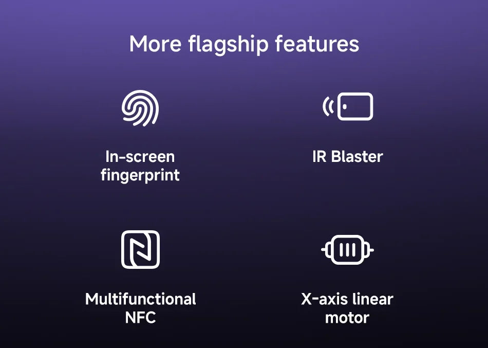 Xiaomi Redmi Note 14 Pro+ 5G Global Version Snapdragon 7s Gen 3 AMOLED 200MP Camera 6.7" 120Hz