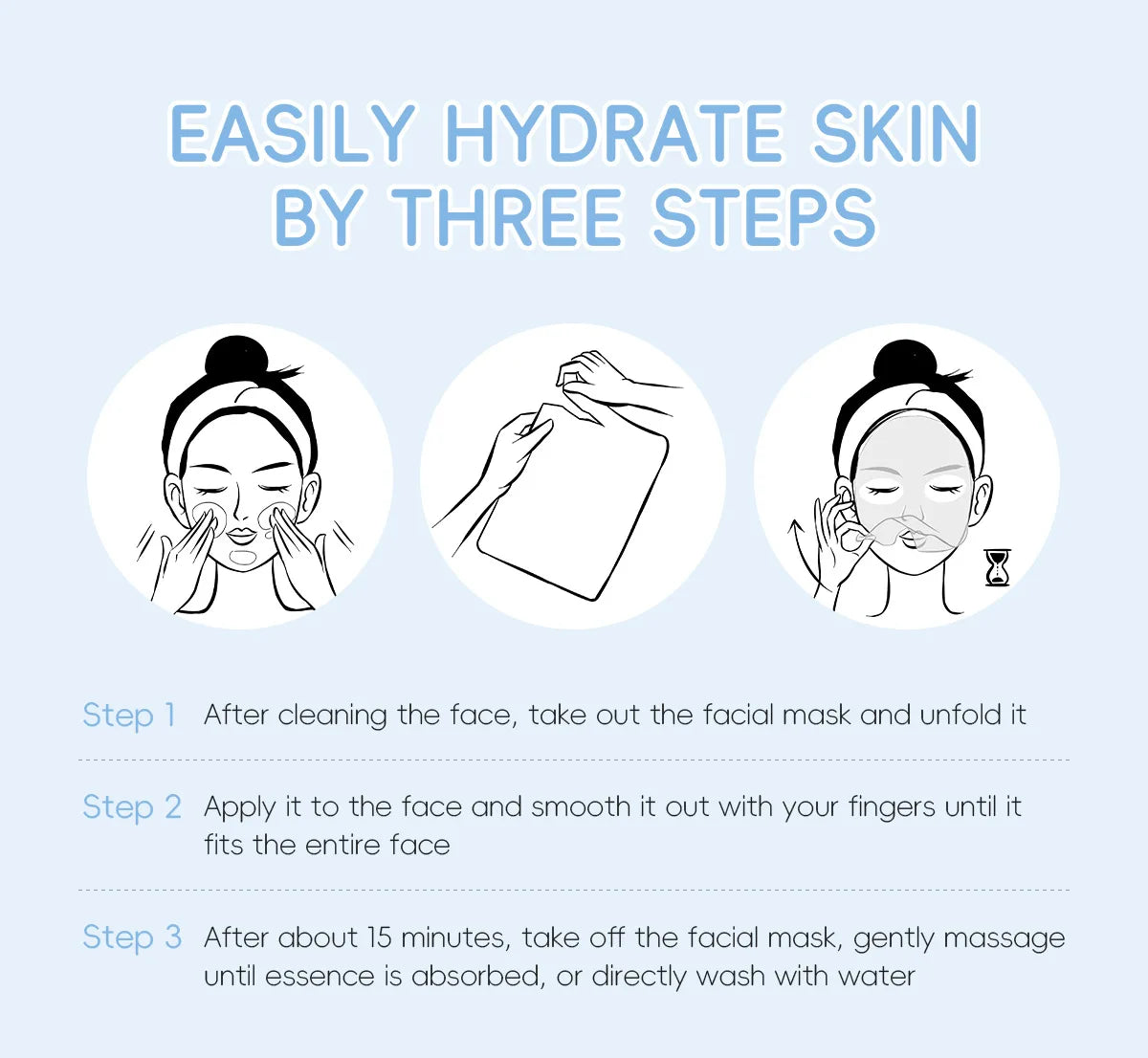 LAIKOU Milk Facial  Face Mask Shrink Pores Deep Hydrating Overnight Mask Moisturizing  Brightening Face Skin Care