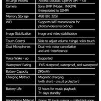 Smart Glasses HD Recording Videos AI Photo Recognition Answer Translation 290mAh Large Battery IP67 Waterproof Bluetooth Glasses