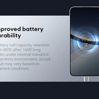 POCO F7 5G Global Version Smartphone Snapdragon® 8s Gen 4 6500mAh Battery 6.83" 1.5K AMOLED 50MP Camera OIS NFC 90W HypeCharge