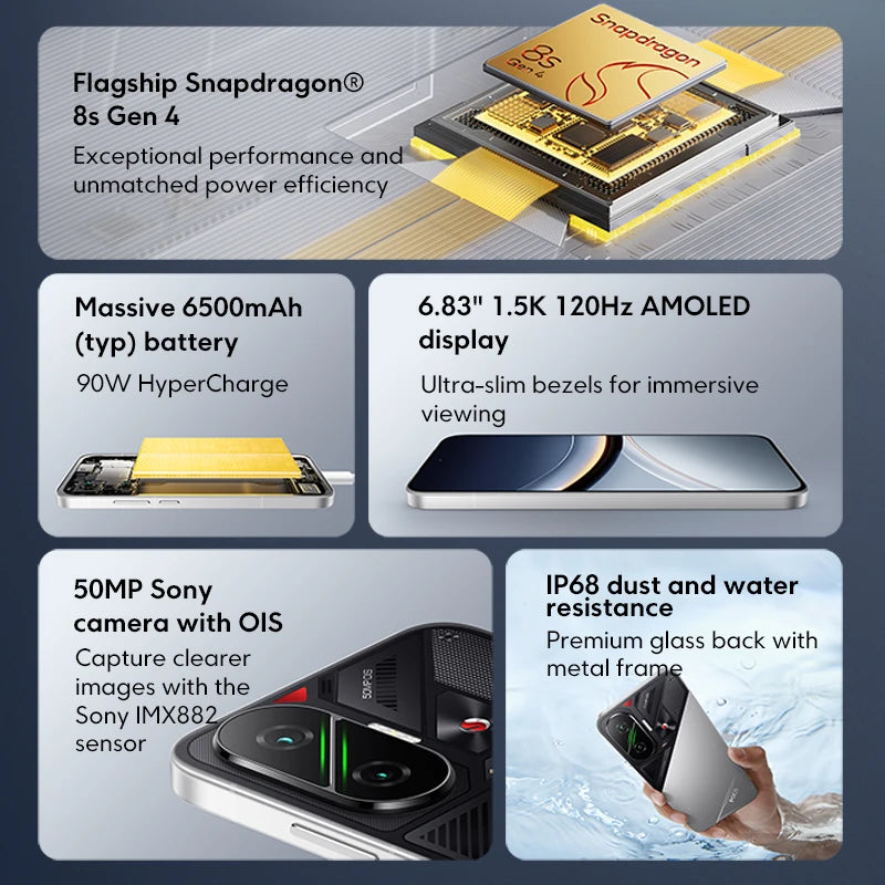 POCO F7 5G Global Version Smartphone Snapdragon® 8s Gen 4 6500mAh Battery 6.83" 1.5K AMOLED 50MP Camera OIS NFC 90W HypeCharge