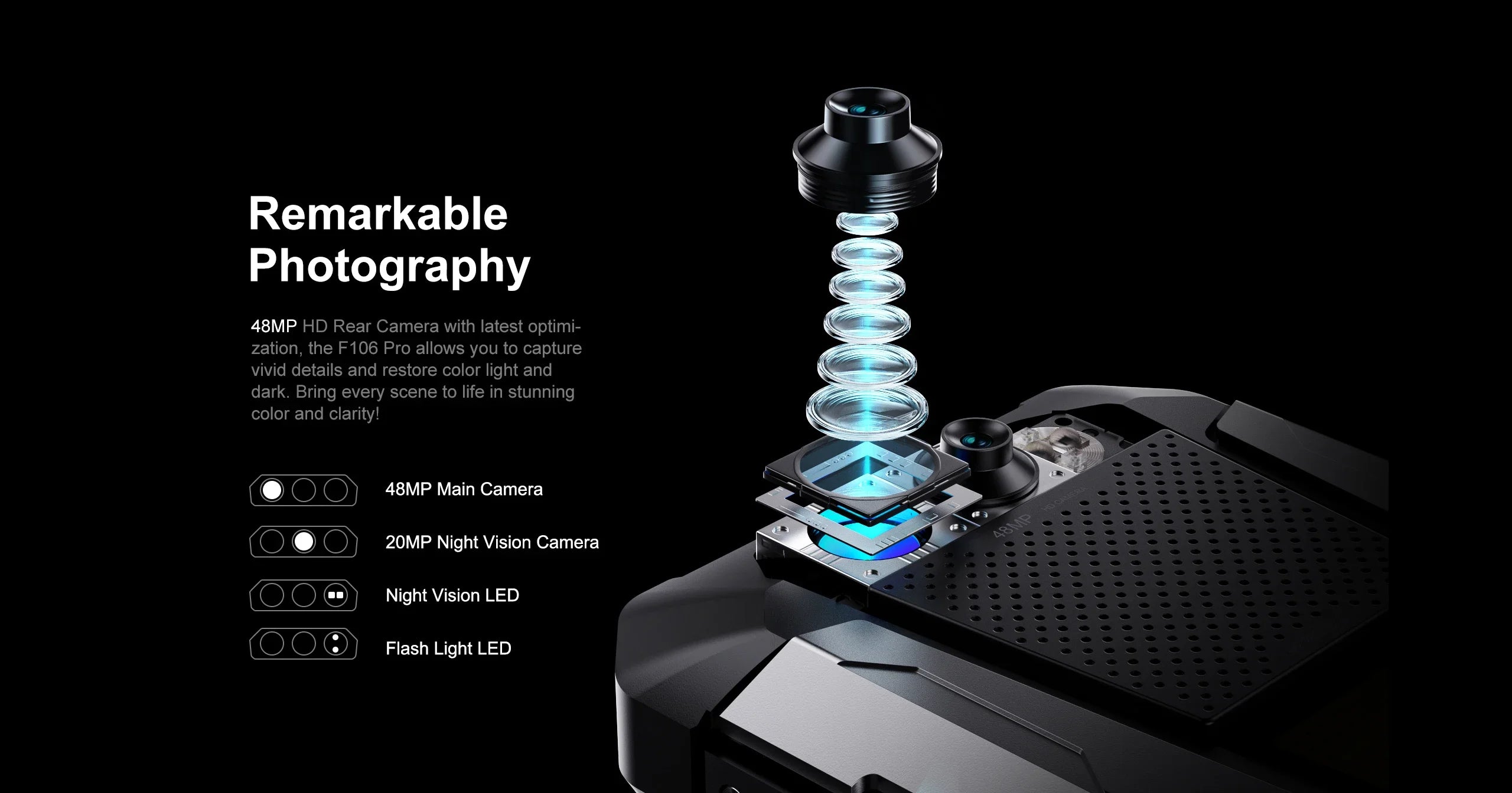 FOSSiBOT F106 PRO 4G Rugged Smartphone Android 14 15GB(8+7GB Extended) 256GB ROM 12000mAh 48MP 30W 6.58 Inch FHD+ Cellphone NFC