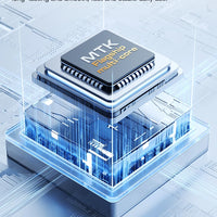 ONEMYTH S25 Pro 4.0" Mini Smartphone 2GB RAM 16GB ROM Android10.0 Face Recognition Unlock 2000mAh 3G Small Mobile Phone