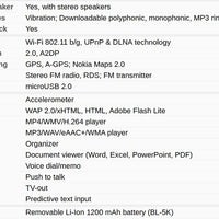 Original N85 GSM 2G 3G Slider Mobile Cell Phone 2.6'' 5MP More Languages English Keyboard Only.Old Symbian Smartphone Unlocked.
