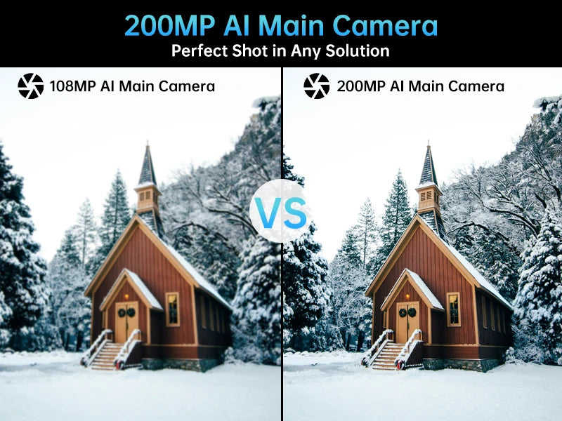 Unihertz Tank 3 Pro 8849 with 100 Lumens 120Hz Projector ,32GB/36GB RAM,512GB ROM,23800mAh 120W Fast Charger,5G,200MP Camera