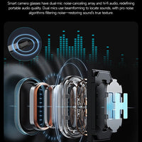 Smart Glasses HD Recording Videos AI Photo Recognition Answer Translation 290mAh Large Battery IP67 Waterproof Bluetooth Glasses