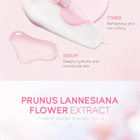 LAIKOU Sakura Kit Skin Care Sets Moisturizing and Reducing Fine Lines Cleansing Pore Product 5-Piece Korean Christmas Gift Set