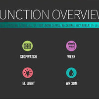 SKMEI Sports Watch Men Top Luxury Brand Waterproof Wristwatch Men Quartz Analog Digital Watches Relogio Masculino