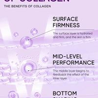 Collagen Anti Wrinkle Facial Mask Anti Aging Fade Fine Lines Firm Skin Moisturizing Brightening Smooth SkinCare Korean Cosmetics