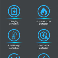 Elough 120W Car Charger Super Fast Flash Charge USB/Type C Multi Port Charger 4 in 1 Expansion Cable