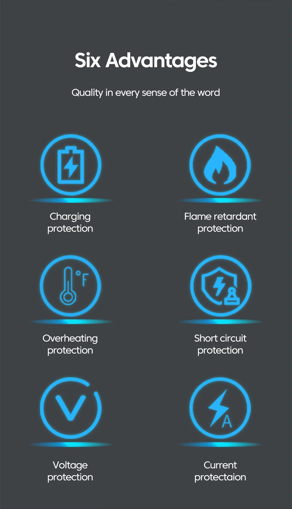 Elough 120W Car Charger Super Fast Flash Charge USB/Type C Multi Port Charger 4 in 1 Expansion Cable