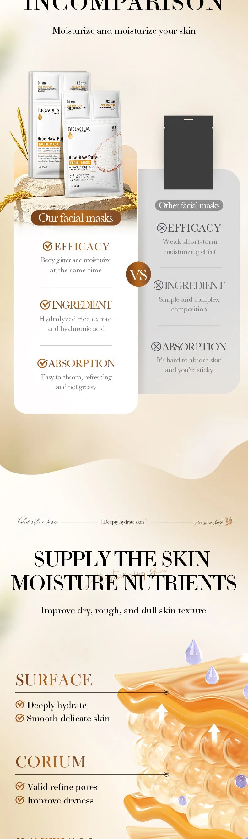 5pcs BIOAQUA White Rice Face Mask Sets Moisturizing Whitening Anti Wrinkle Facial Serum Cleanser Face Masks Skin Care Kit