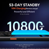 IIIF150 B3C Rugged Smartphone Dual Display 16GB 256GB 50MP Camera 10800mAh Android 14 Ultra-Thin Rugged Phone Global Version