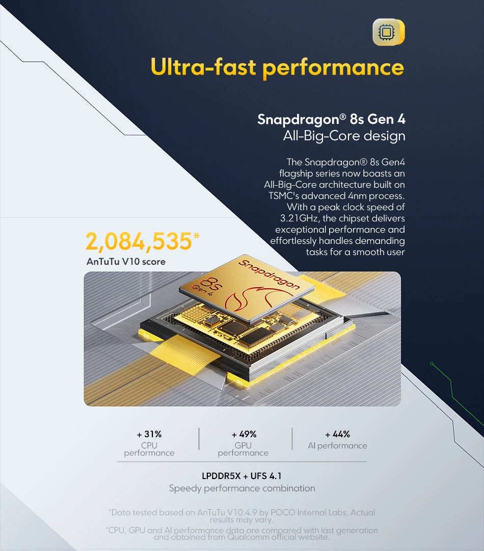 POCO F7 5G Global Version Smartphone Snapdragon® 8s Gen 4 6500mAh Battery 6.83" 1.5K AMOLED 50MP Camera OIS NFC 90W HypeCharge